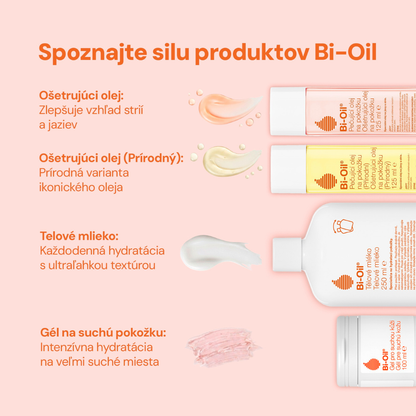 Bi-Oil Telové mlieko, 250 ml